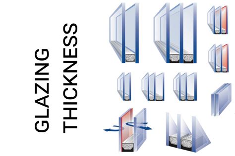 typical double glazing thickness